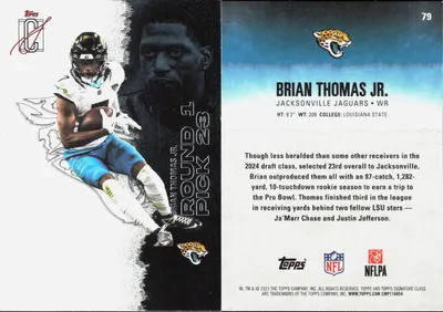 Brian Thomas Jr. 2025 Topps Signature Class