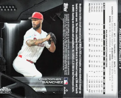 Cristopher Sanchez — 2026 Topps Chrome Black