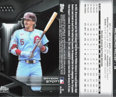Bryson Stott card