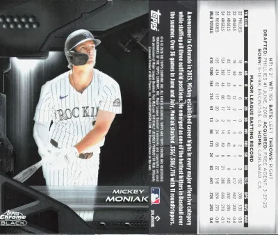 Mickey Moniak card