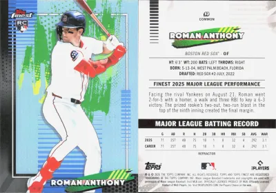 Roman Anthony card