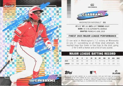CJ Abrams card