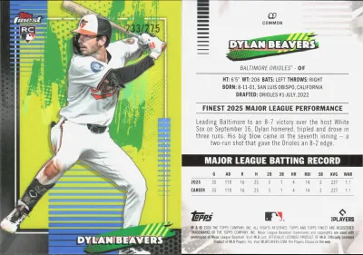 Dylan Beavers card