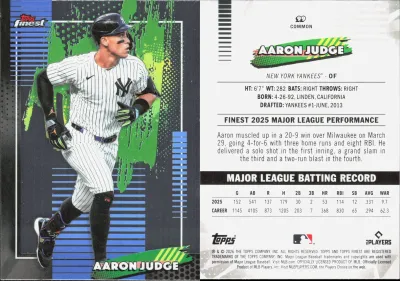 Aaron Judge 2026 Topps Finest