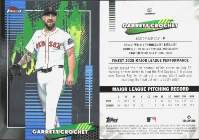 Garrett Crochet card