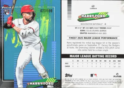 Harry Ford — 2026 Topps Finest Aqua