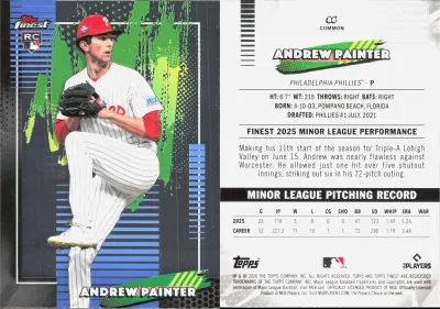 Andrew Painter — 2026 Topps Finest