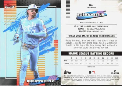 Bobby Witt Jr.