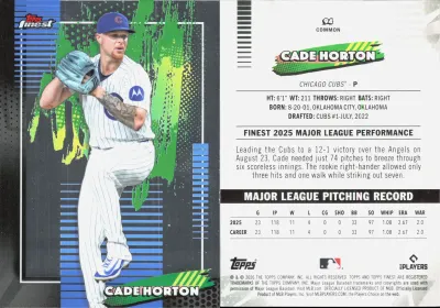 Cade Horton