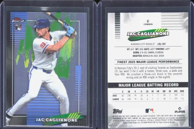 Jac Caglianone