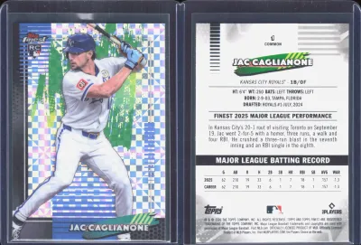 Jac Caglianone 2026 Topps Finest