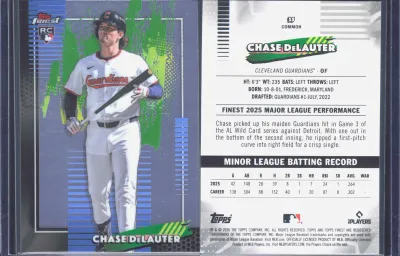 Chase DeLauter card