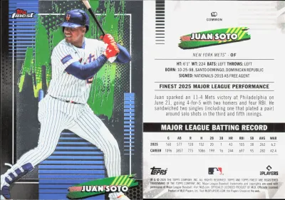 Juan Soto