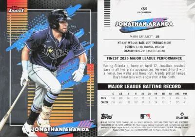 Jonathan Aranda — 2026 Topps Finest Base Uncommon