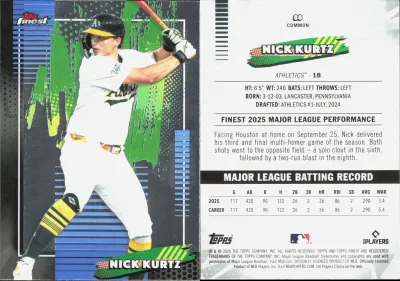 Nick Kurtz