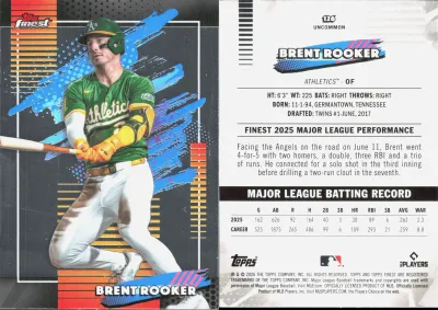 Brent Rooker card