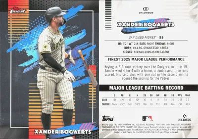 Xander Bogaerts