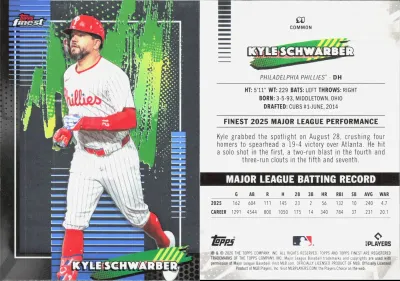 Kyle Schwarber 2026 Topps Finest