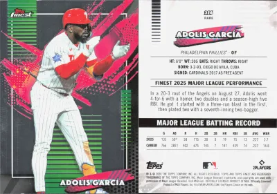 Adolis Garcia — 2026 Topps Finest Base Rare