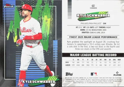Kyle Schwarber — 2026 Topps Finest