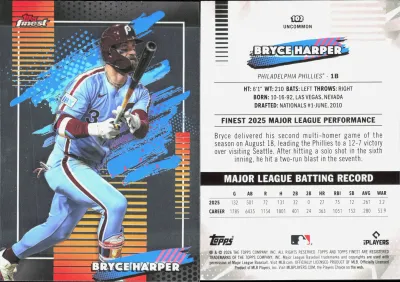 Bryce Harper card