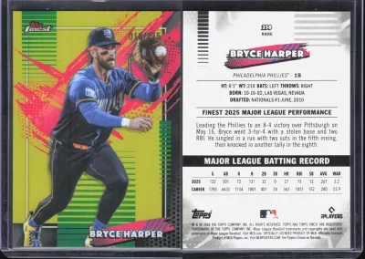 Bryce Harper