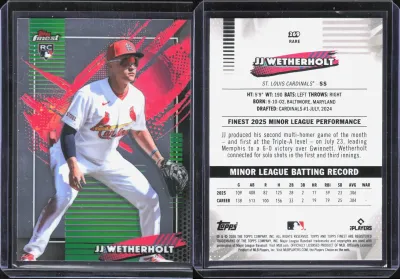 JJ Wetherholt