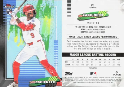 Zach Neto