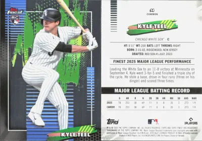 Kyle Teel
