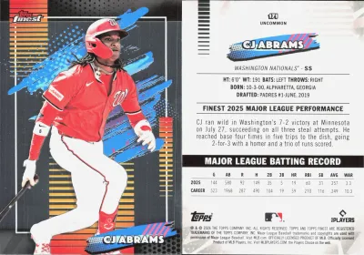 CJ Abrams card