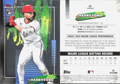 Harry Ford 2026 Topps Finest