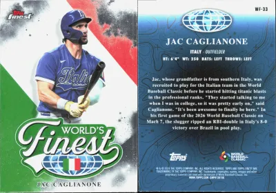Jac Caglianone 2026 Topps Finest