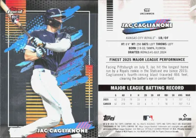 Jac Caglianone 2026 Topps Finest