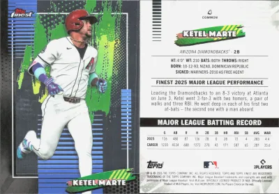 Ketel Marte