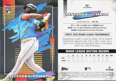 Deyvison De Los Santos — 2026 Topps Finest Base Uncommon