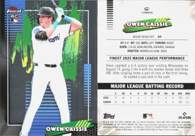 Owen Caissie card