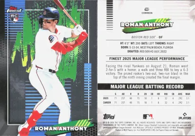 Roman Anthony