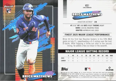 Brice Matthews card