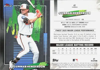 Gunnar Henderson card