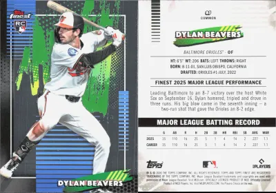 Dylan Beavers 2026 Topps Finest