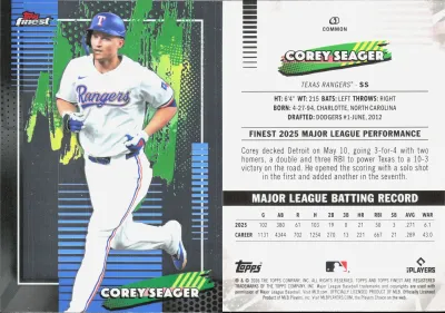 Corey Seager — 2026 Topps Finest Base Common