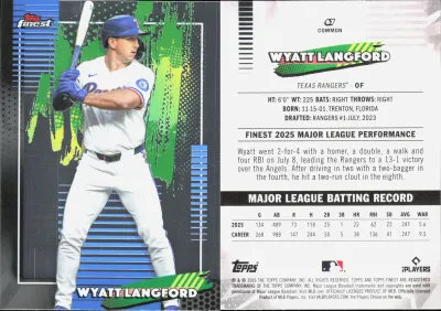 Wyatt Langford card