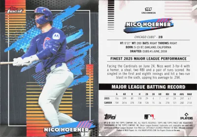 Nico Hoerner — 2026 Topps Finest Base Uncommon