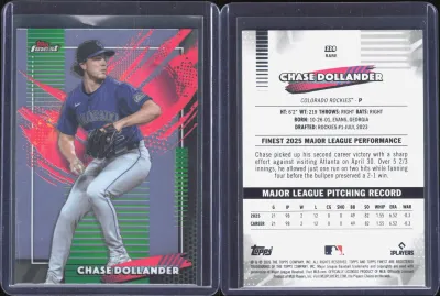Chase Dollander