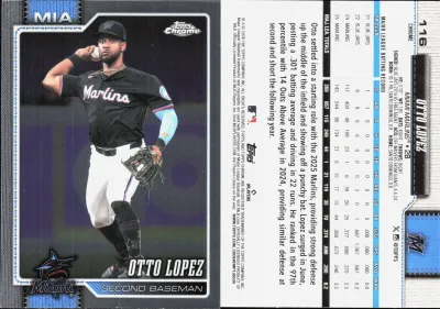 Otto Lopez — 2026 Topps Topps Chrome