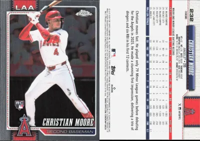 Christian Moore card