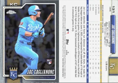 Jac Caglianone 2026 Topps Topps Chrome
