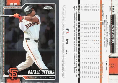Rafael Devers card