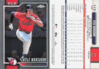 Kyle Manzardo — 2026 Topps Topps Chrome
