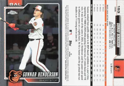 Gunnar Henderson card